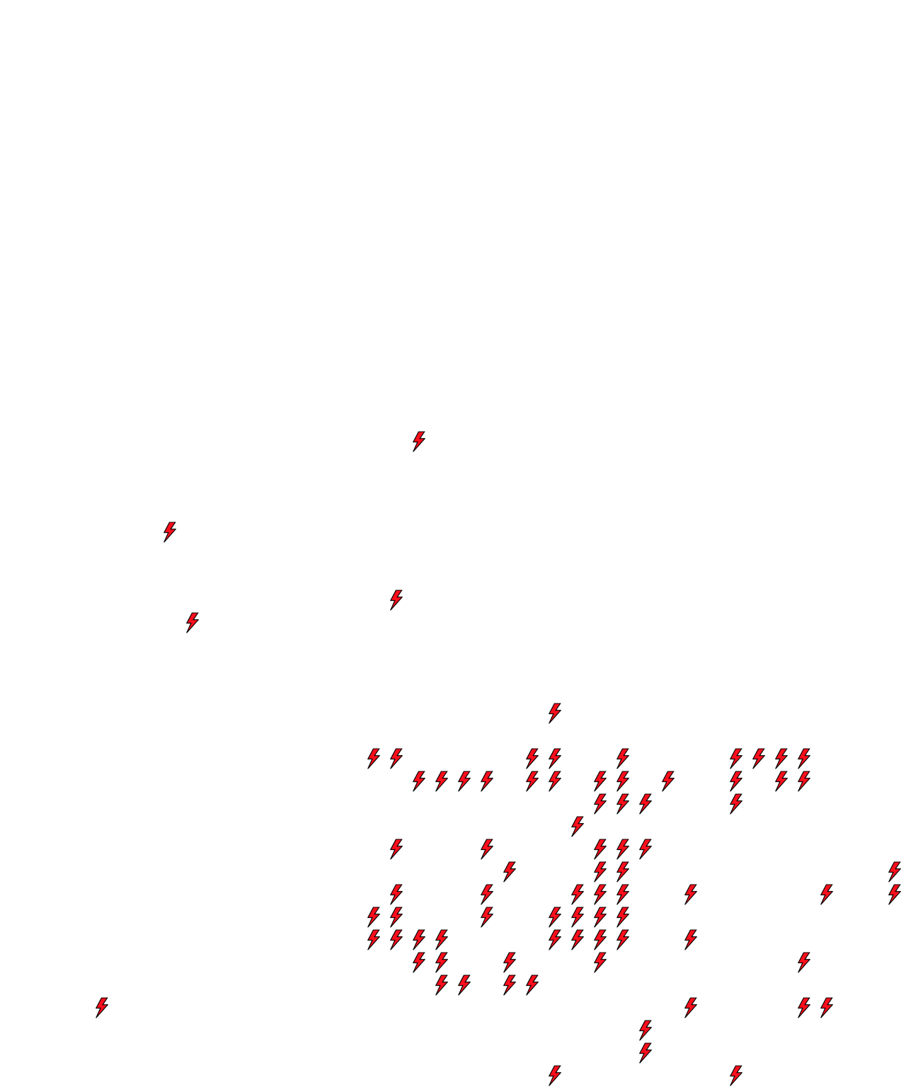Lighthing Layer
