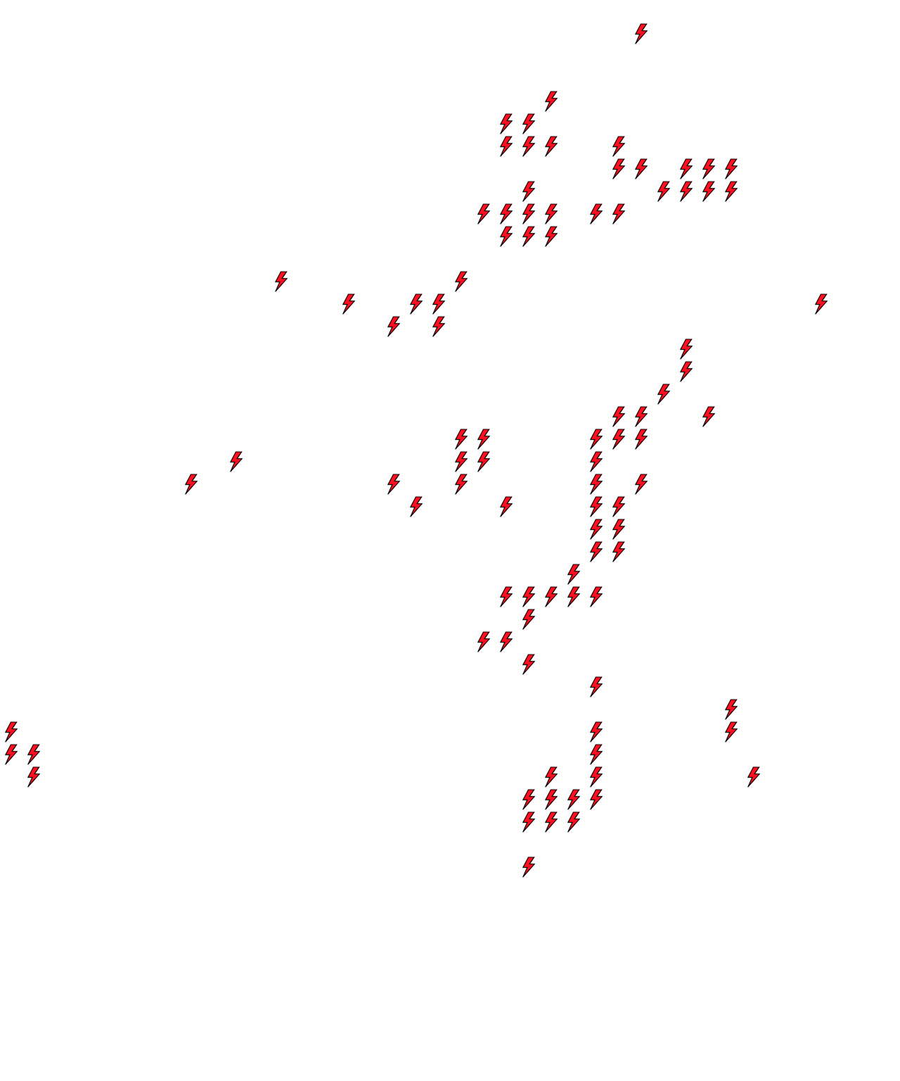 Lighthing Layer