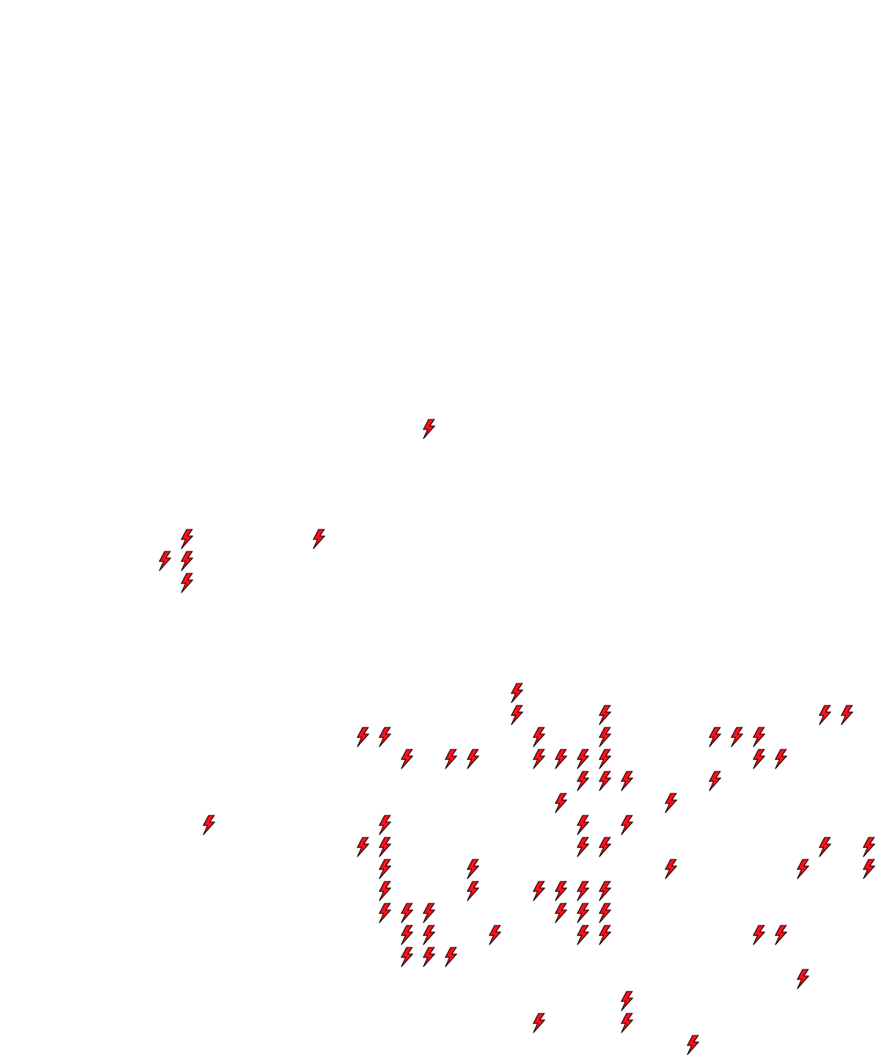 Lighthing Layer