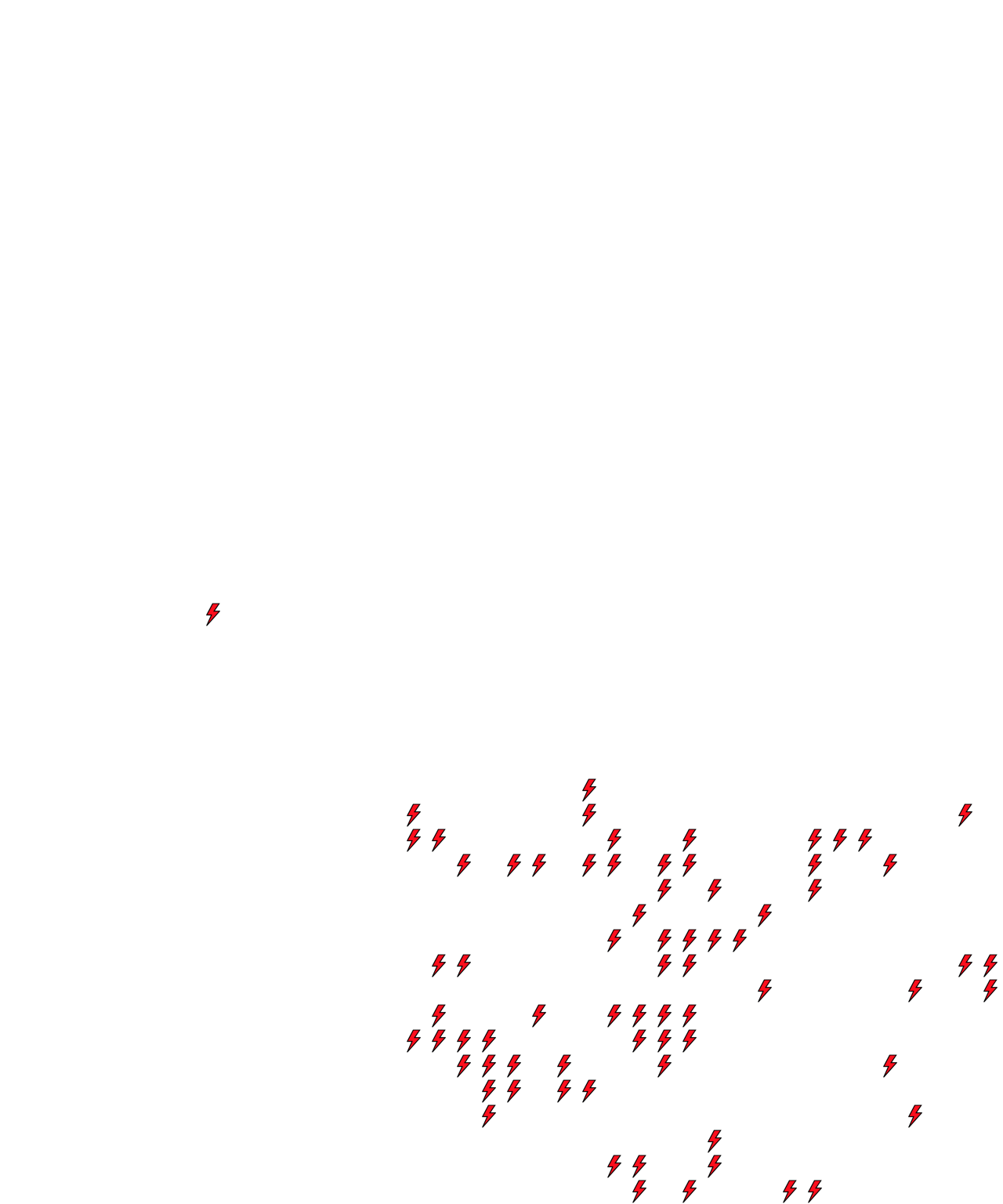 Lighthing Layer