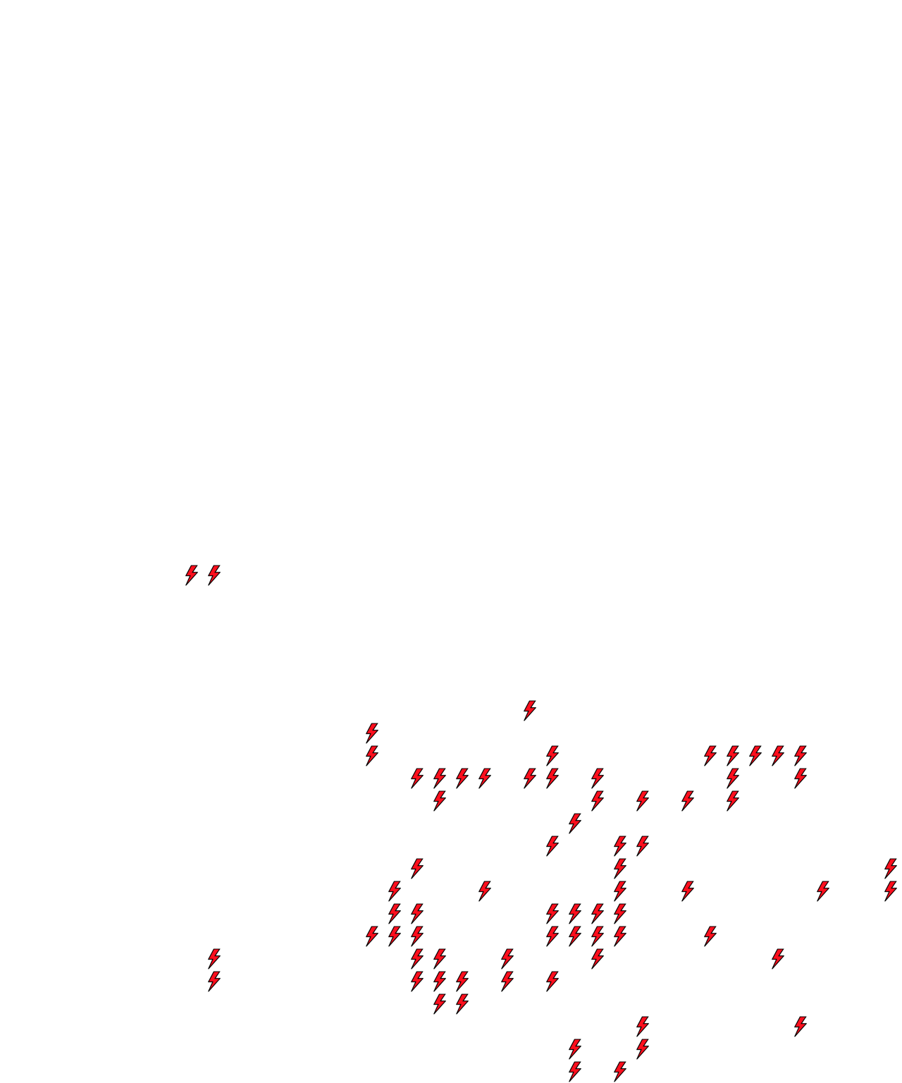 Lighthing Layer