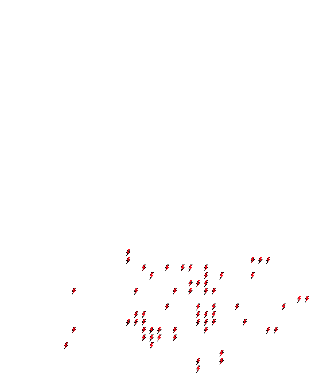 Lighthing Layer