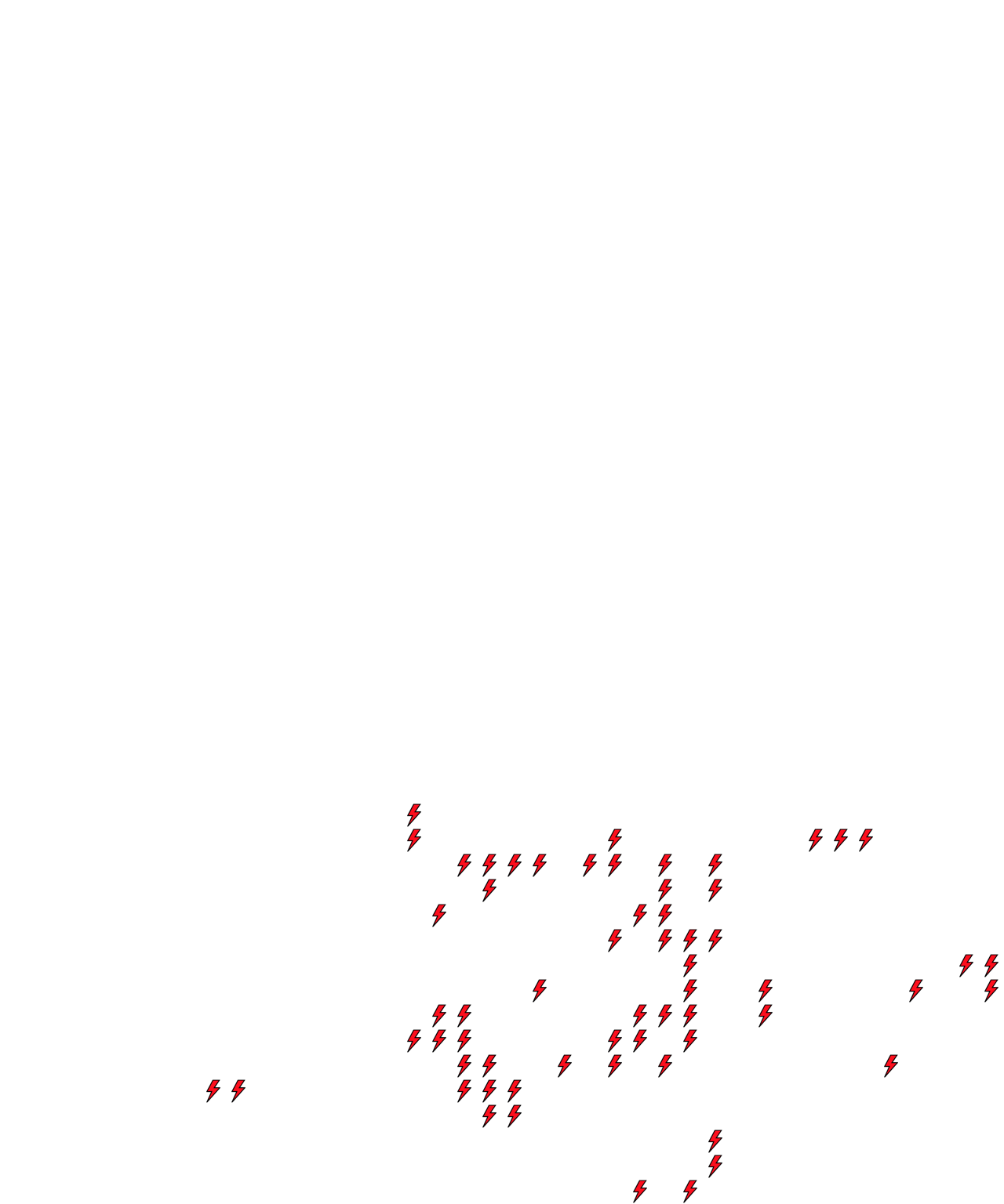 Lighthing Layer