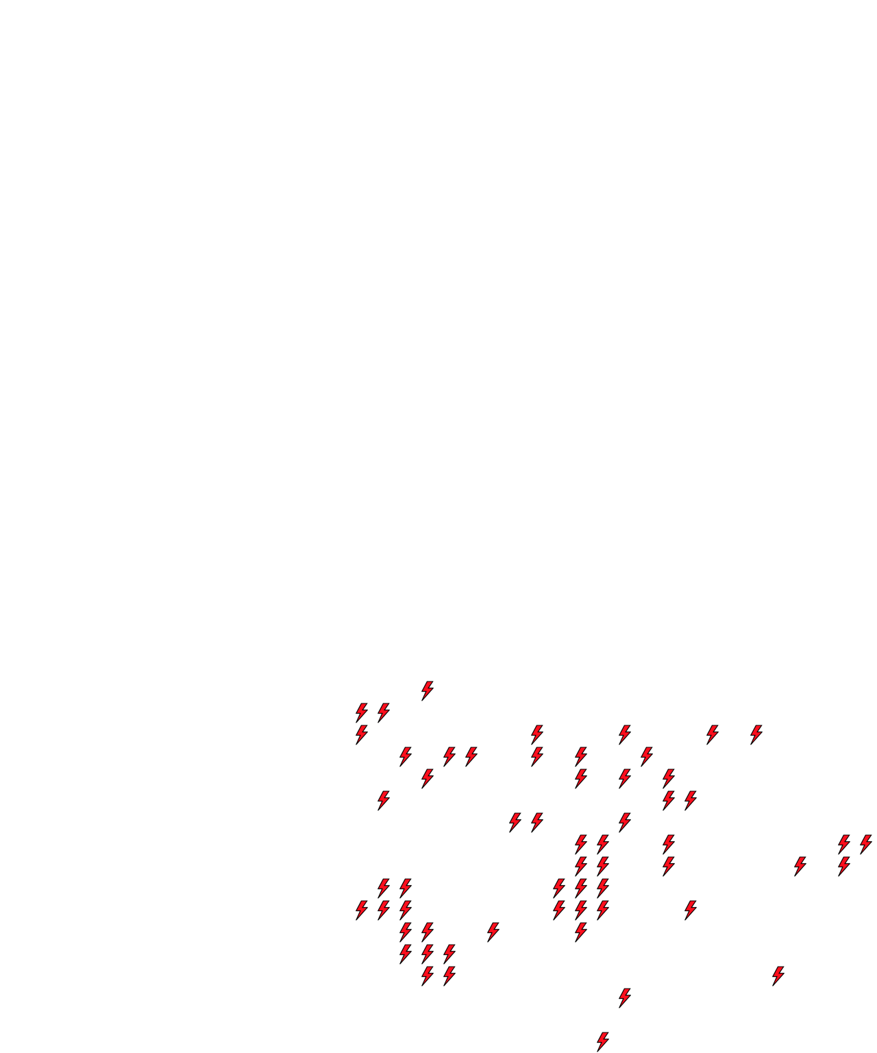Lighthing Layer