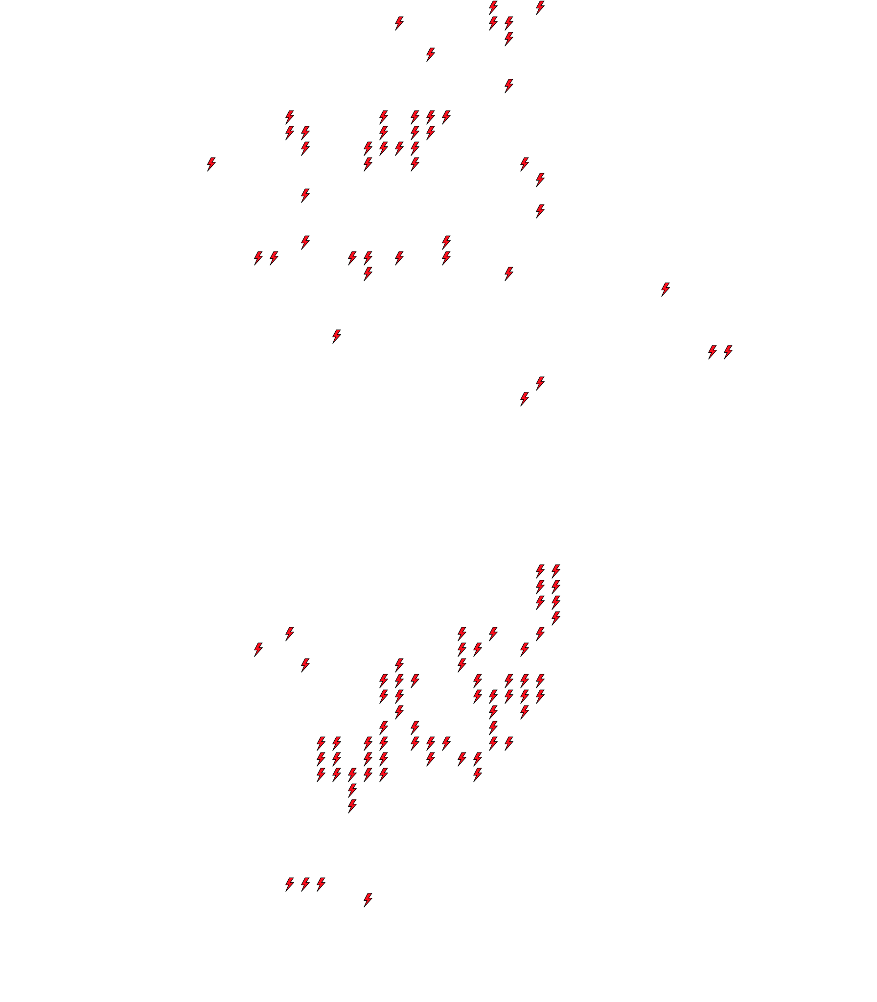 Lighthing Layer