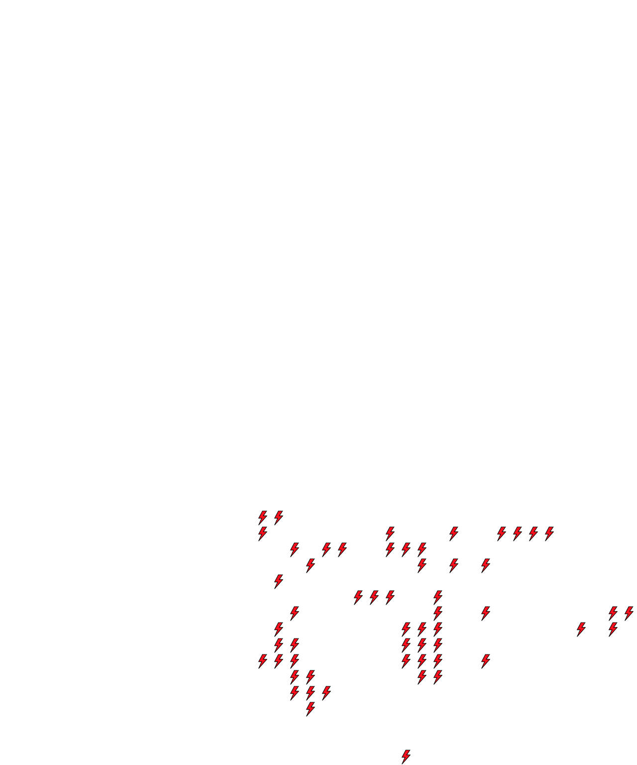 Lighthing Layer