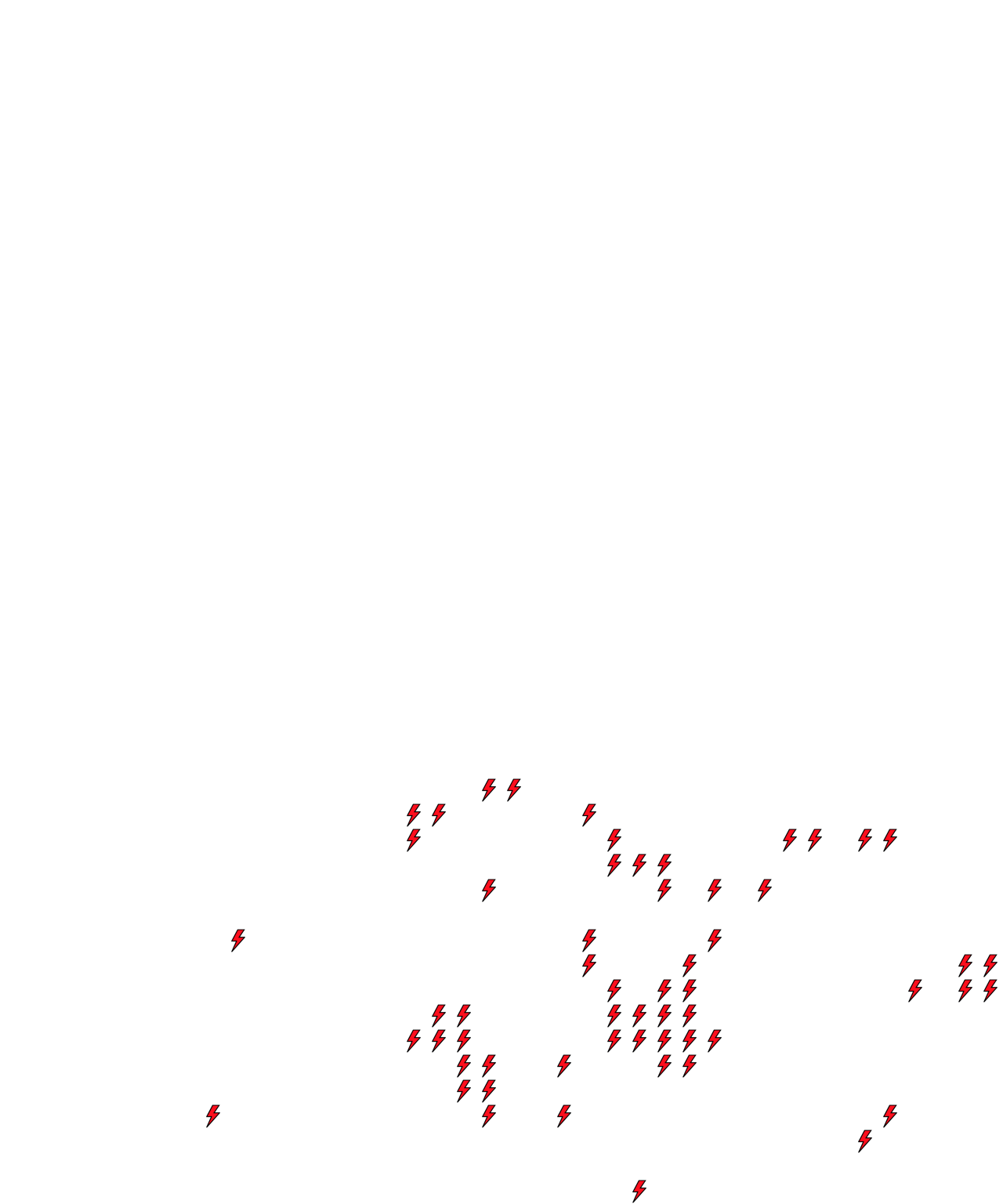 Lighthing Layer