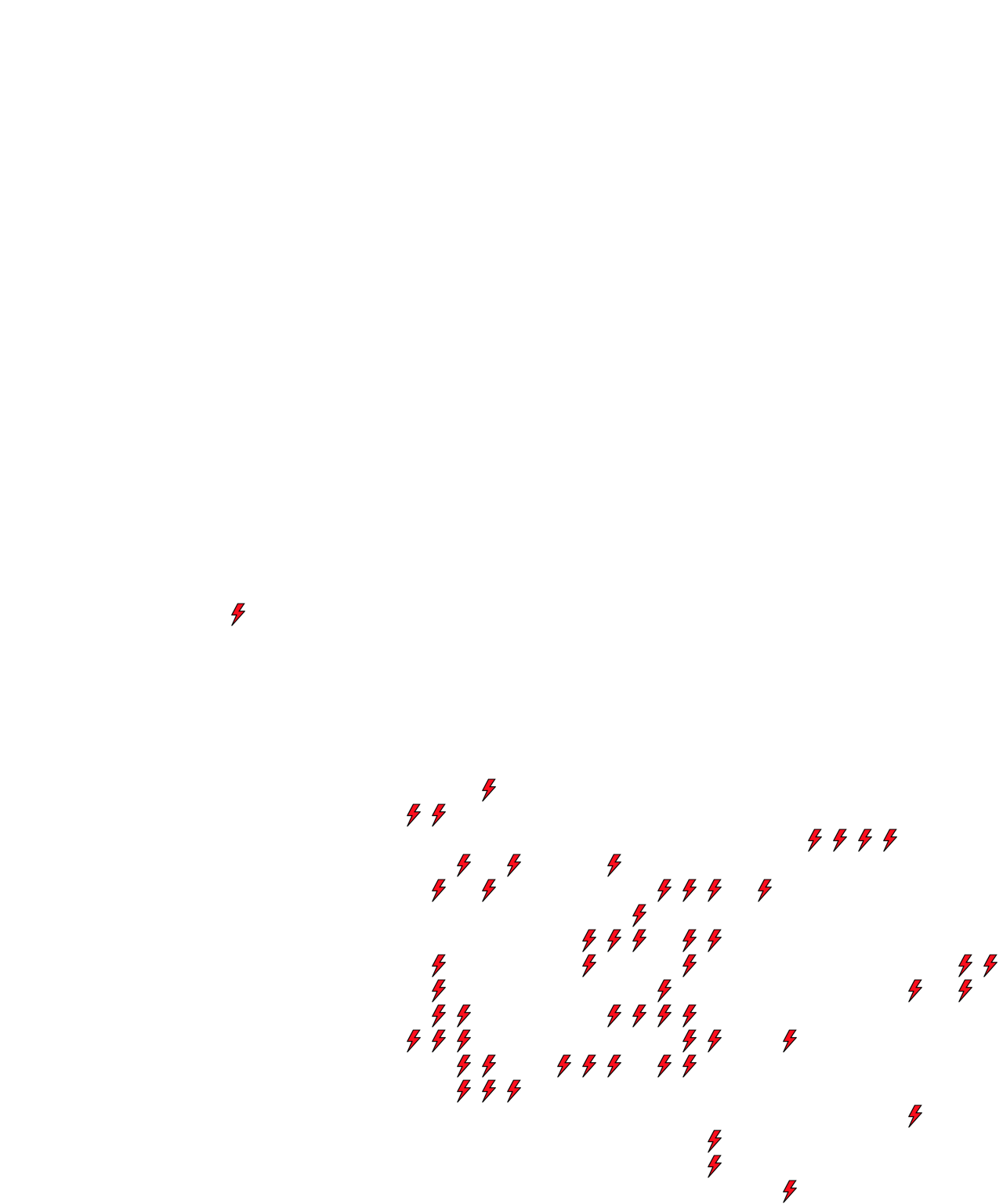 Lighthing Layer