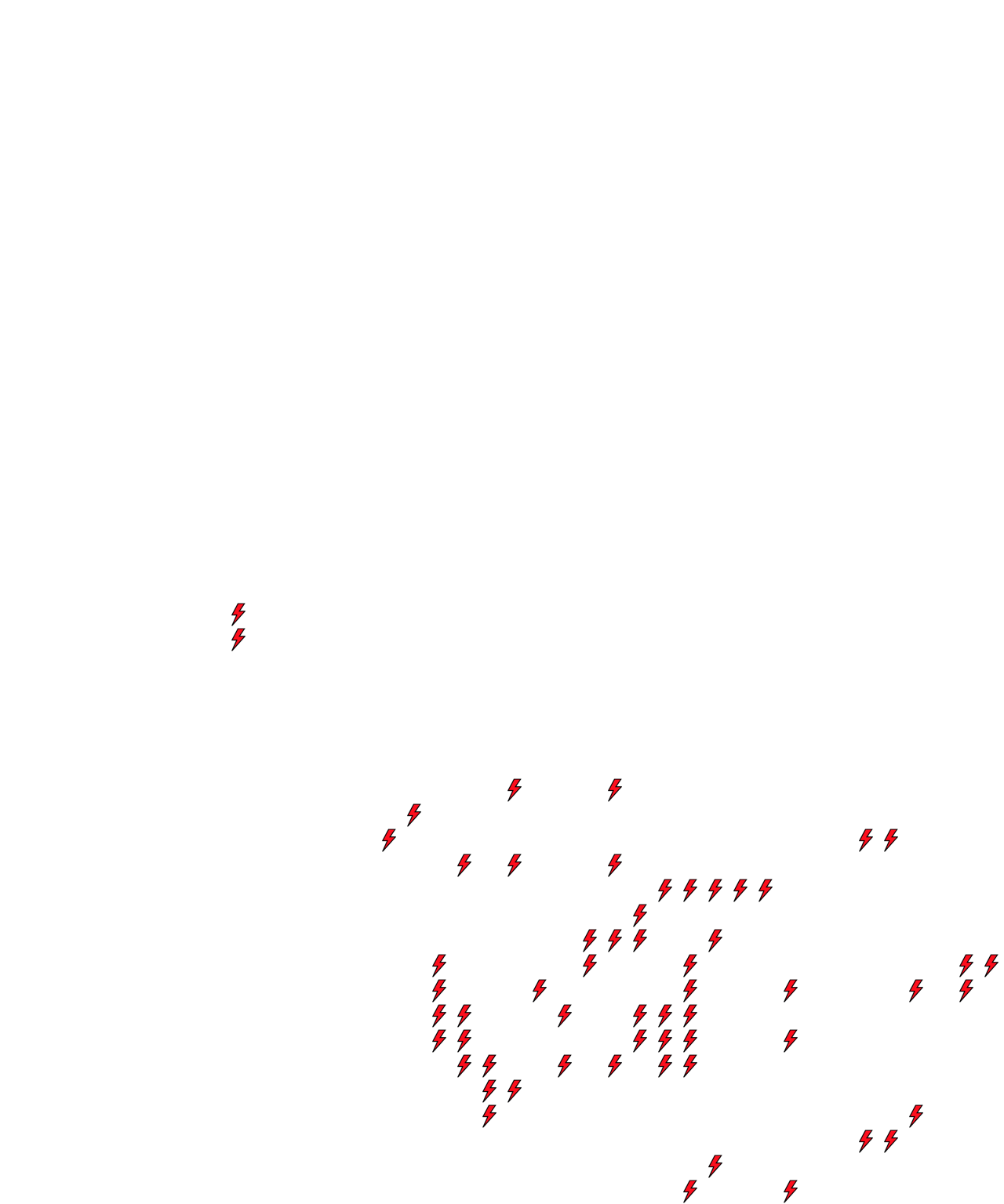 Lighthing Layer