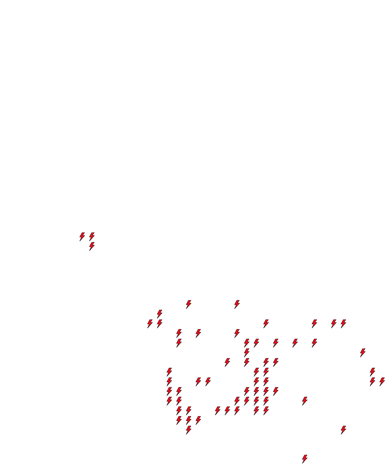 Lighthing Layer