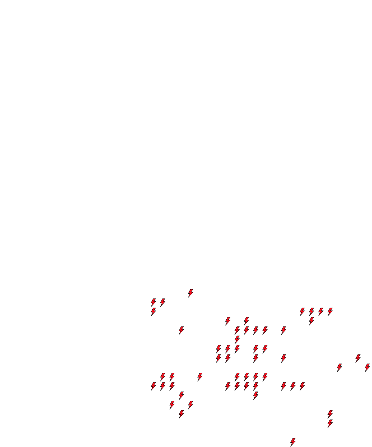 Lighthing Layer