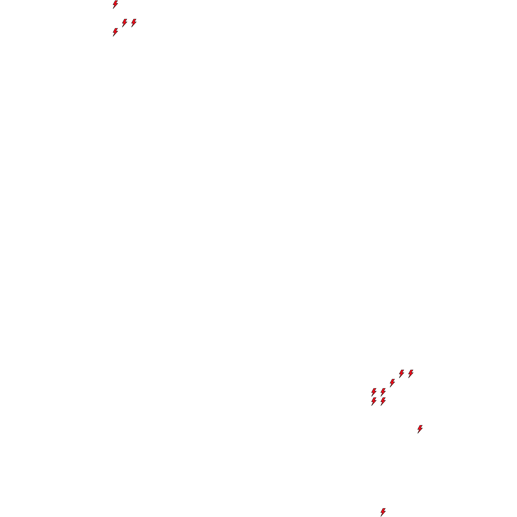 Lighthing Layer