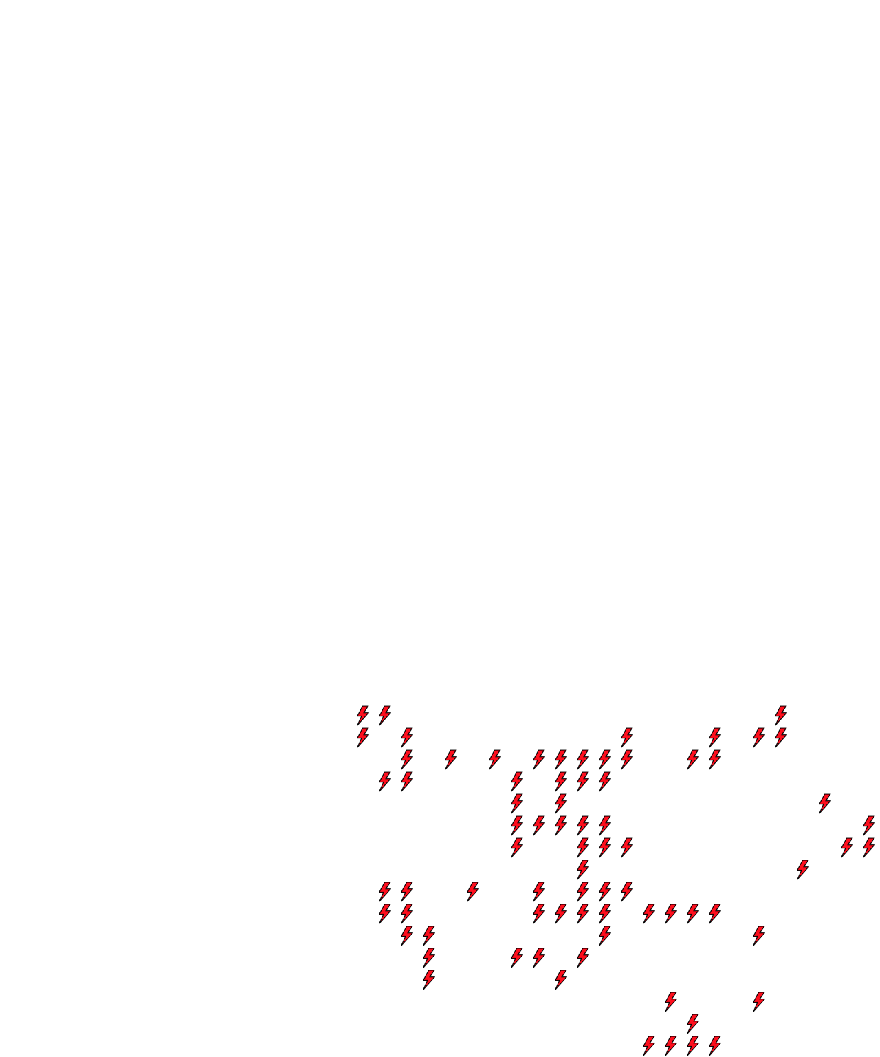 Lighthing Layer