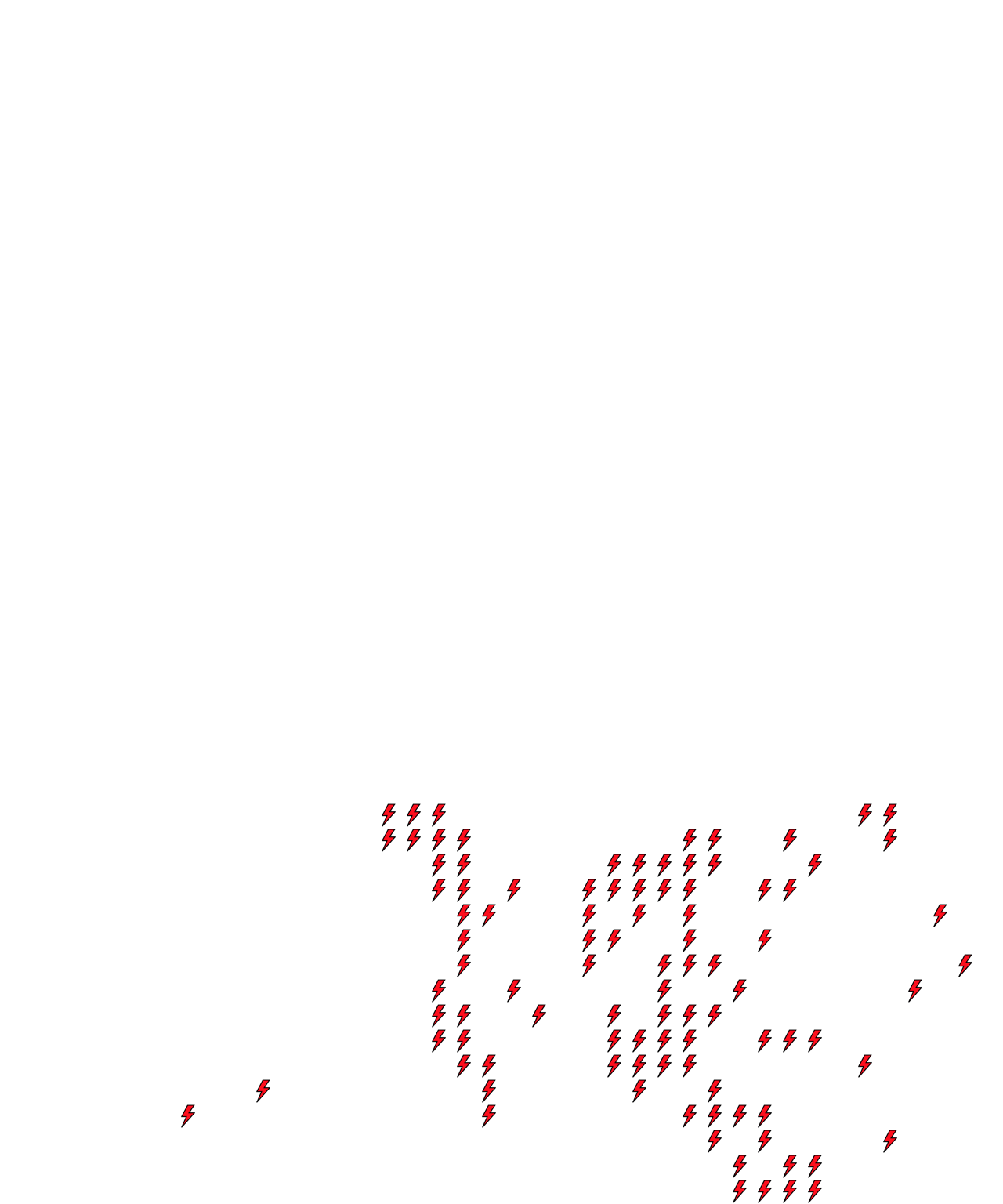 Lighthing Layer