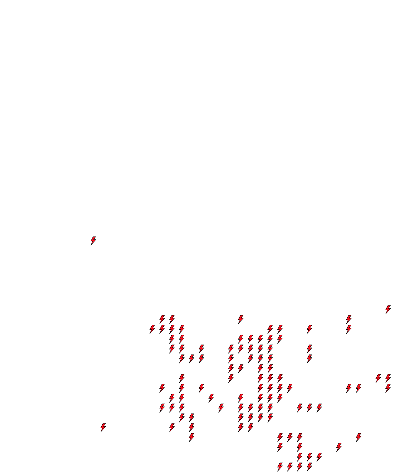 Lighthing Layer