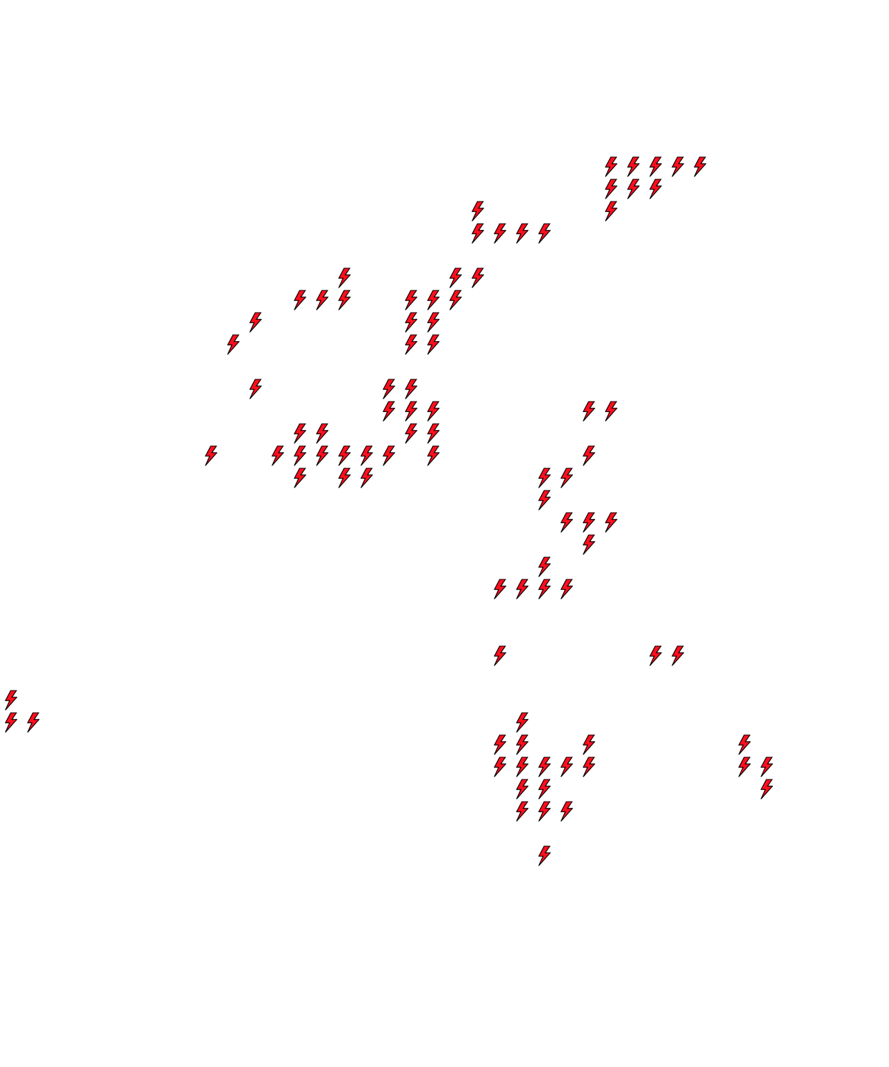 Lighthing Layer