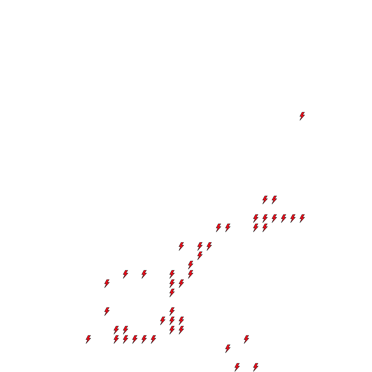 Lighthing Layer