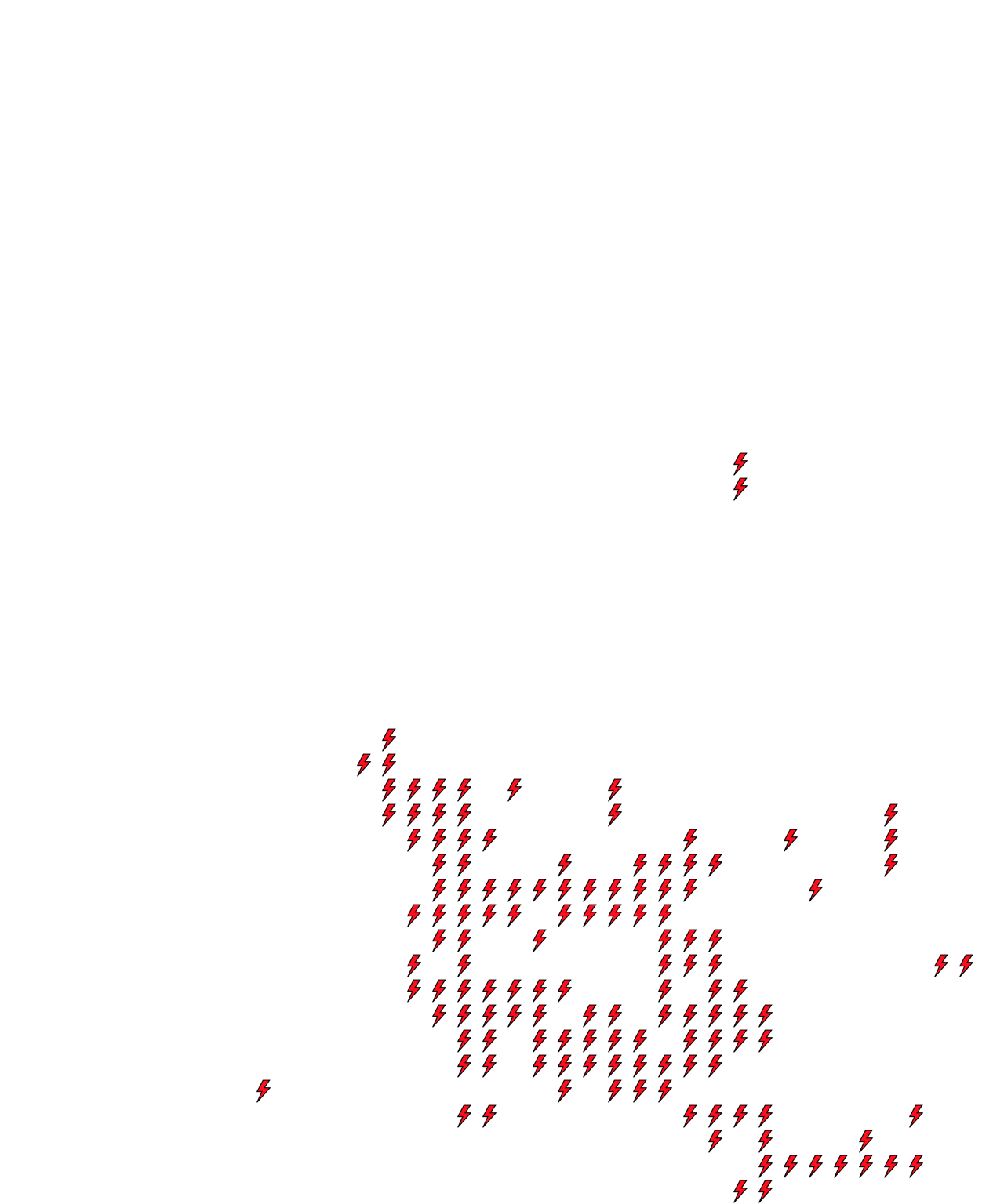 Lighthing Layer