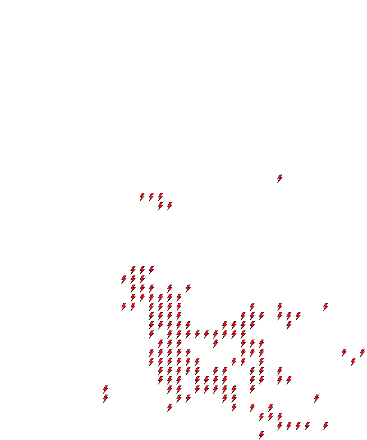 Lighthing Layer