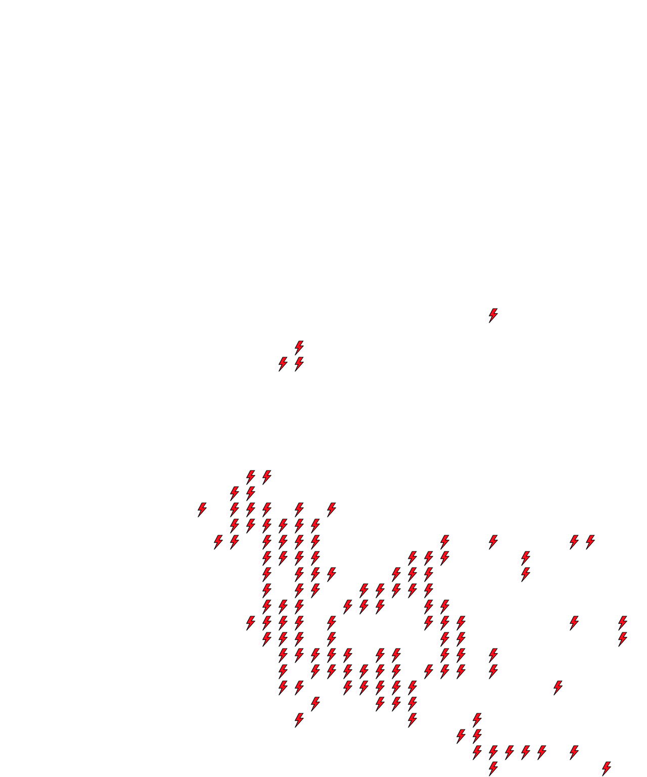 Lighthing Layer