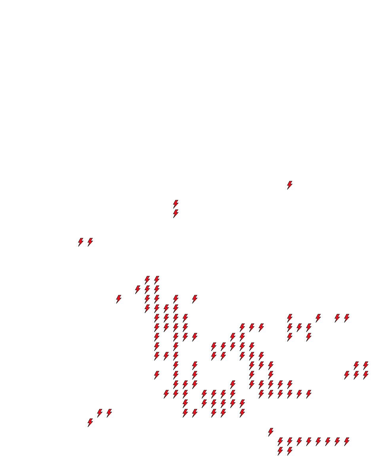 Lighthing Layer