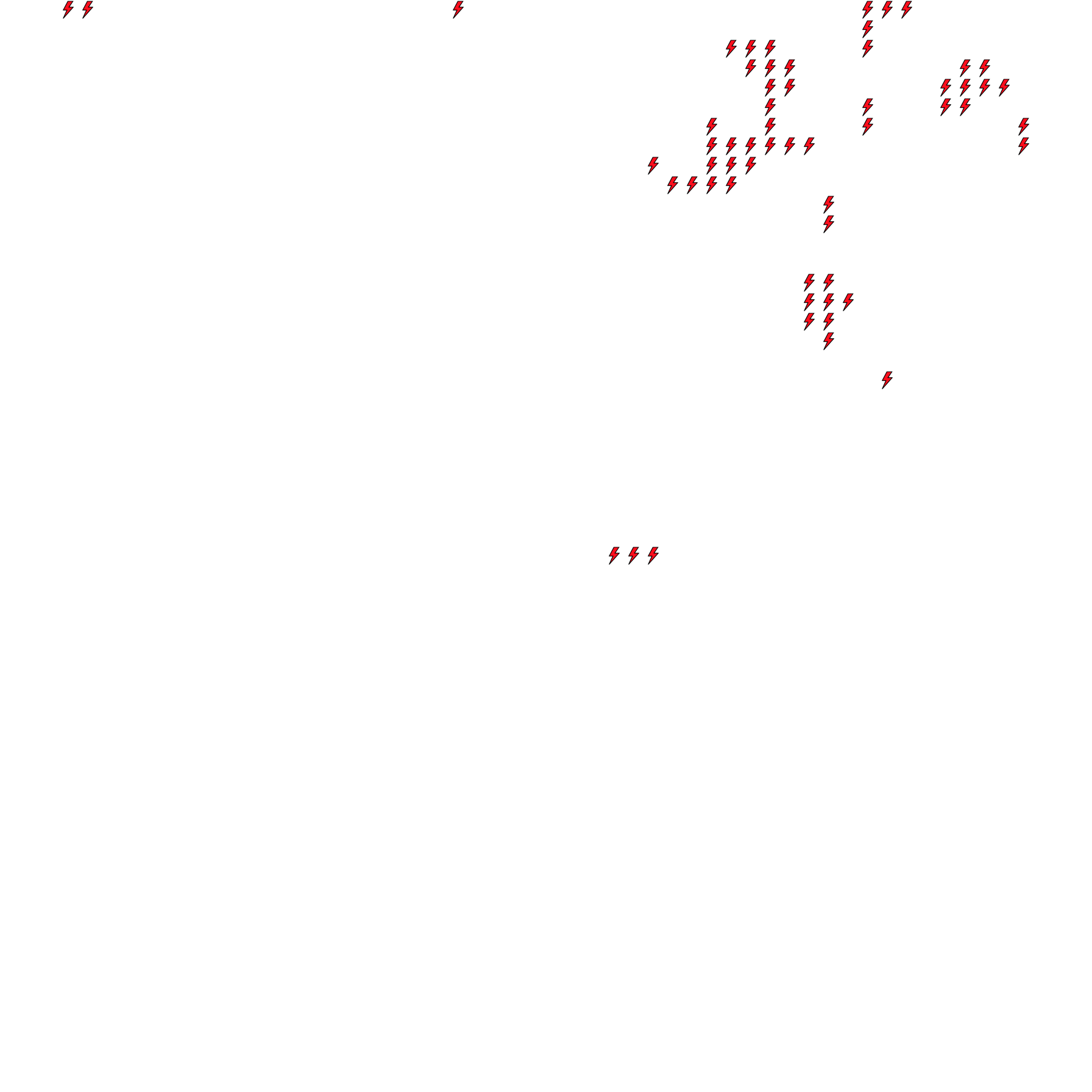Lighthing Layer