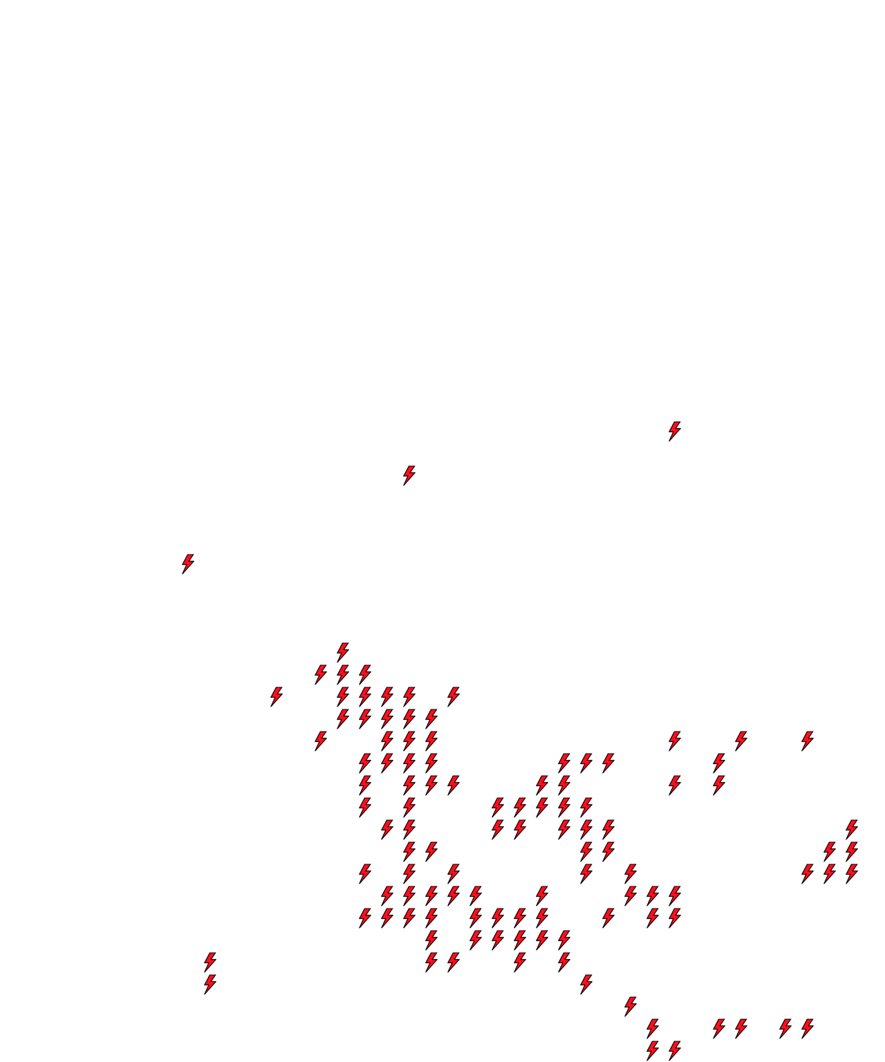 Lighthing Layer