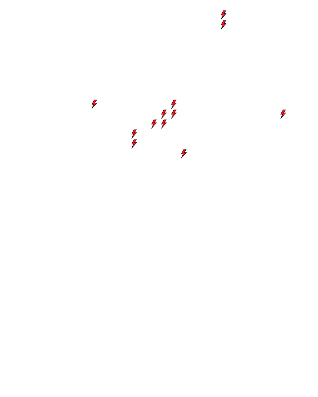 Lighthing Layer
