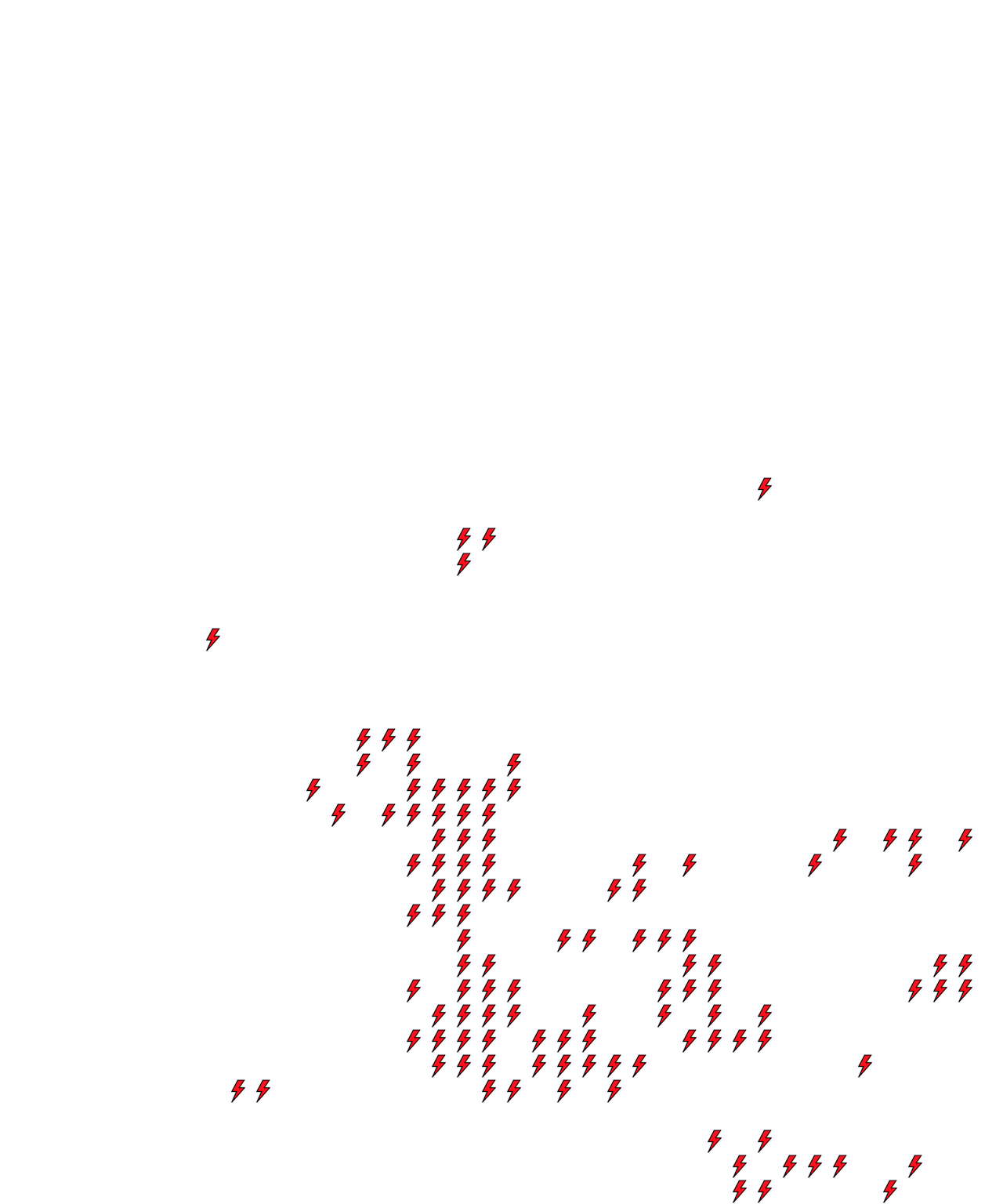 Lighthing Layer
