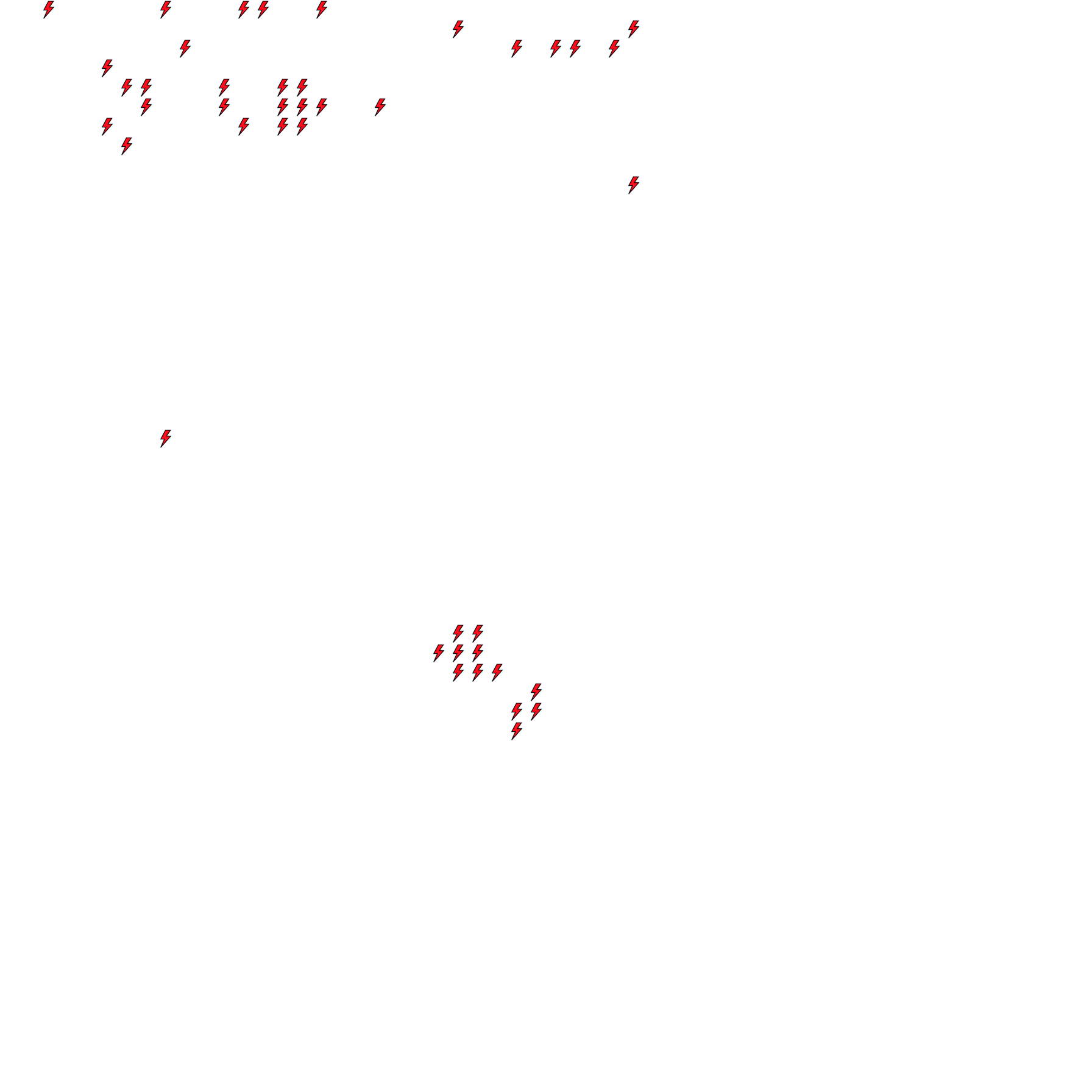 Lighthing Layer