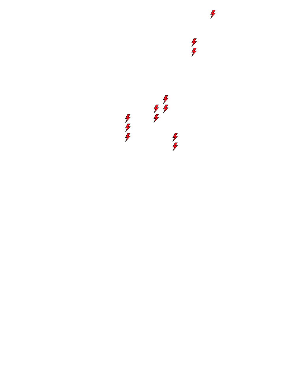 Lighthing Layer