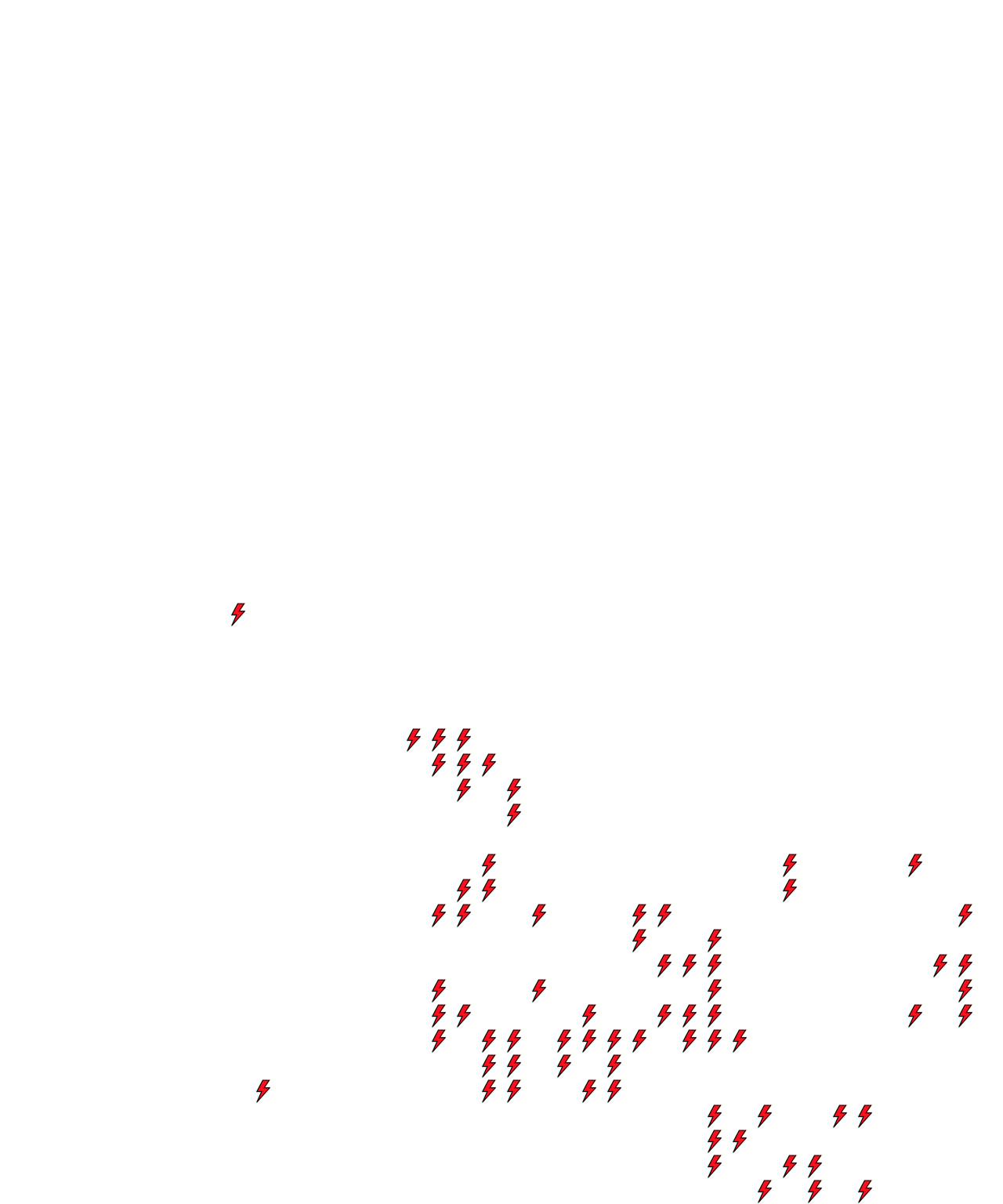 Lighthing Layer