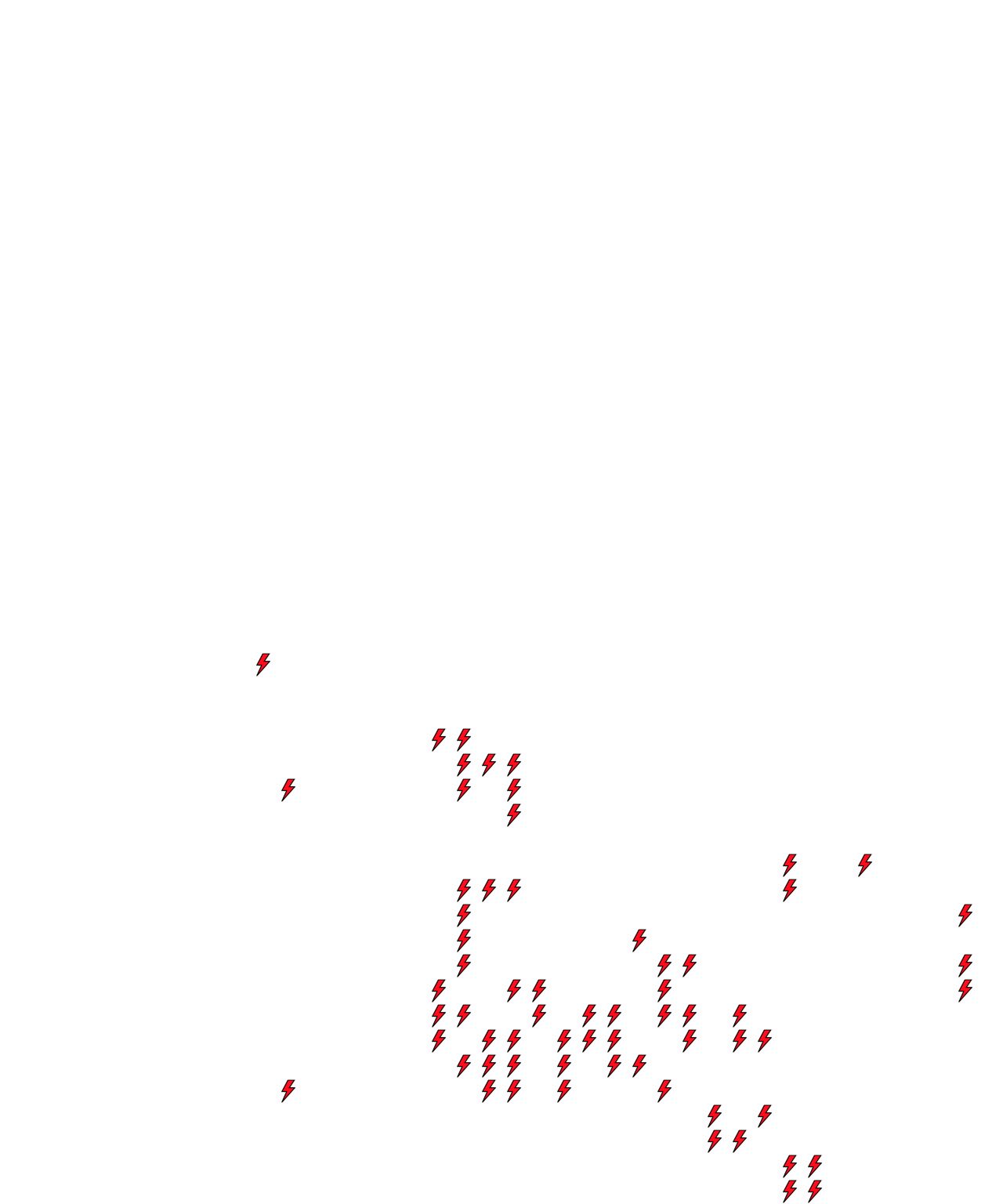 Lighthing Layer