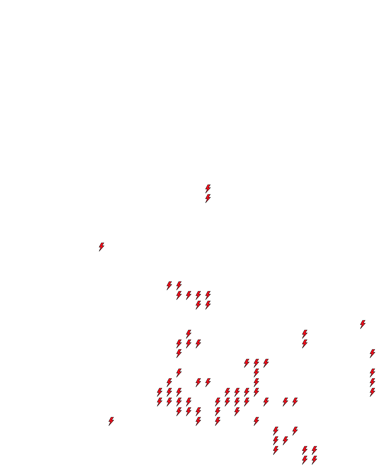 Lighthing Layer