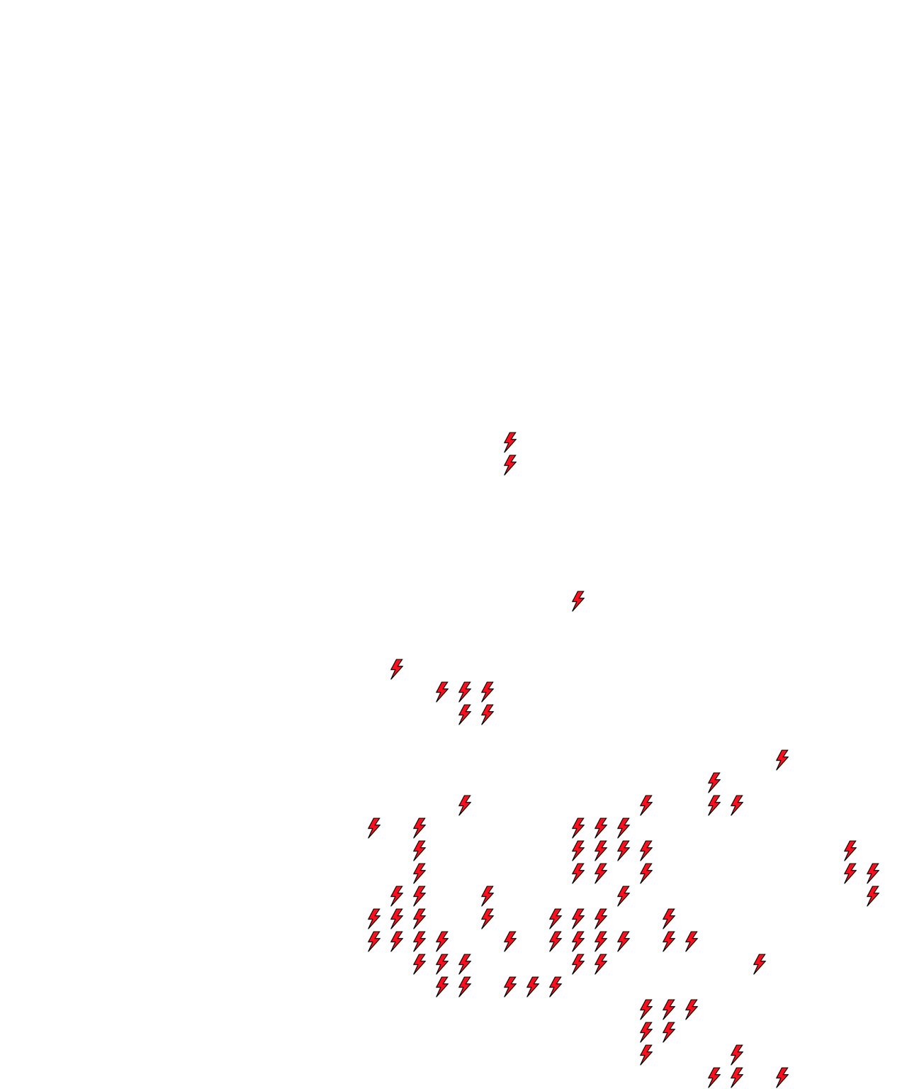 Lighthing Layer