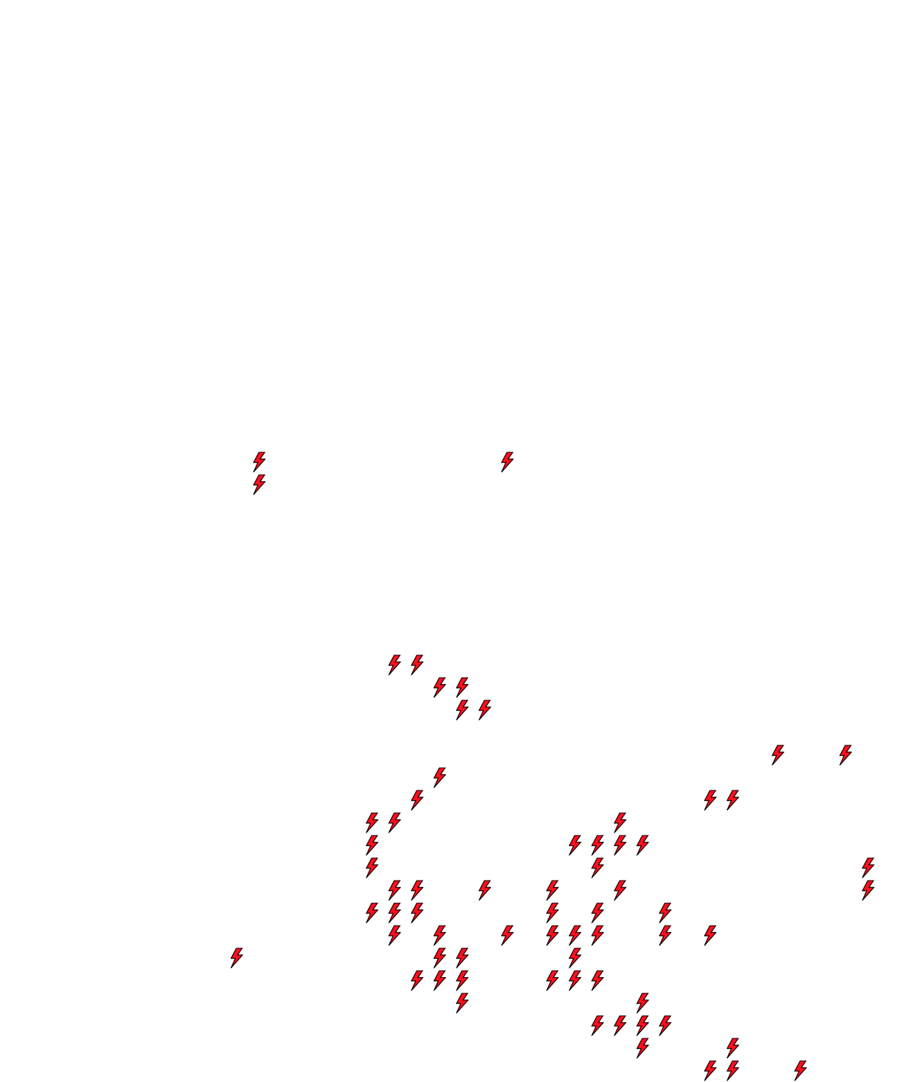 Lighthing Layer