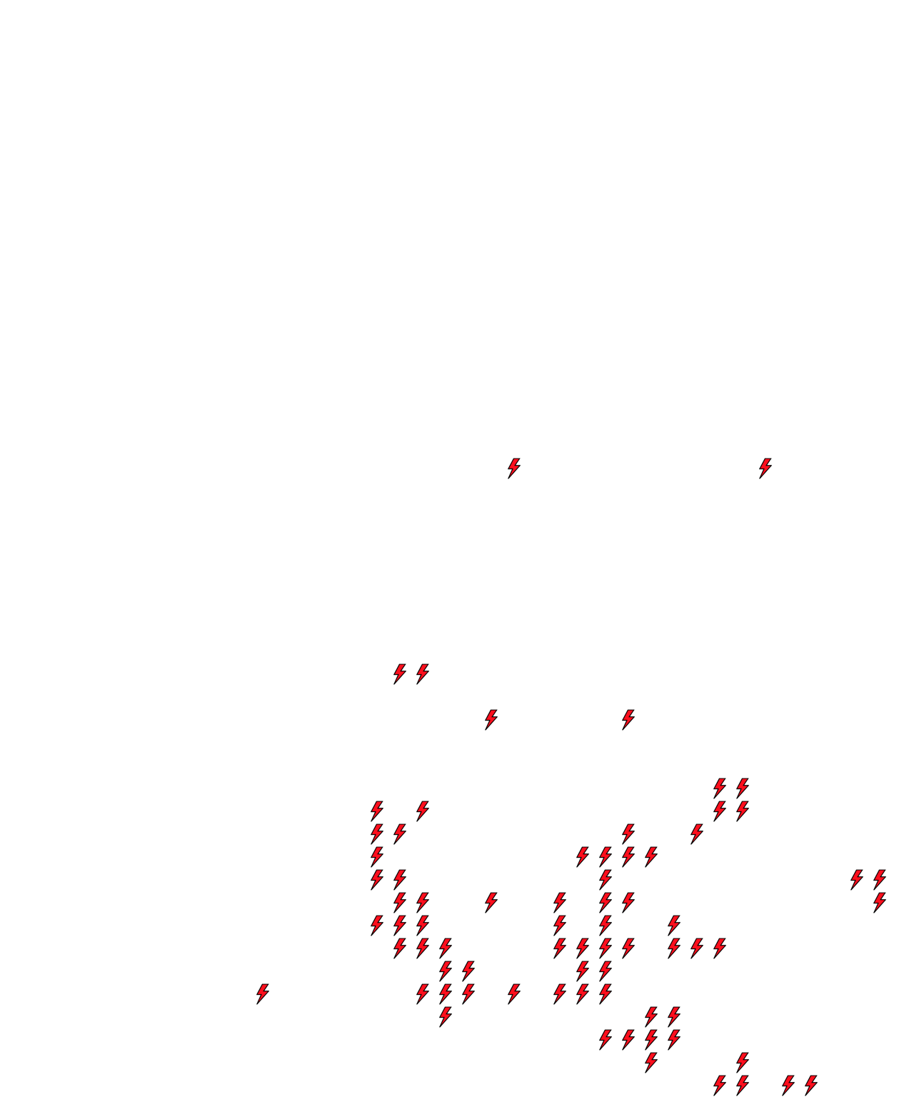 Lighthing Layer