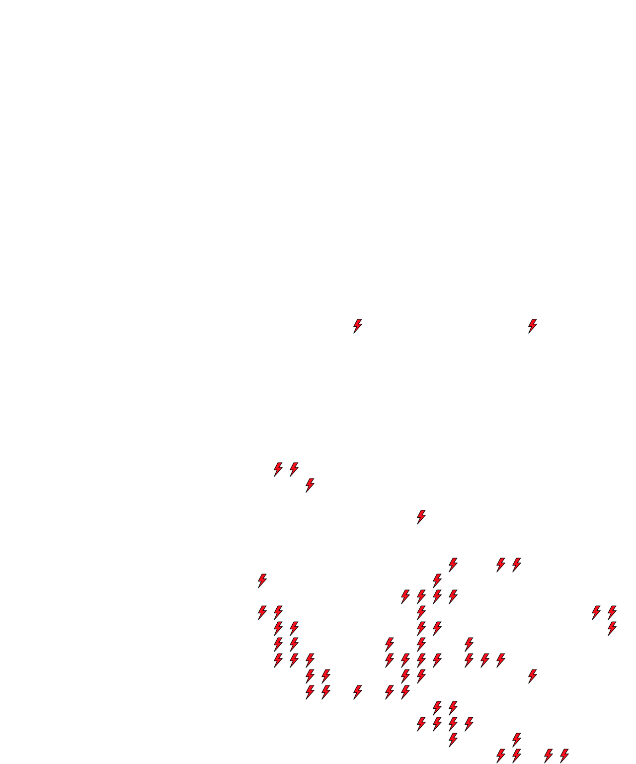 Lighthing Layer