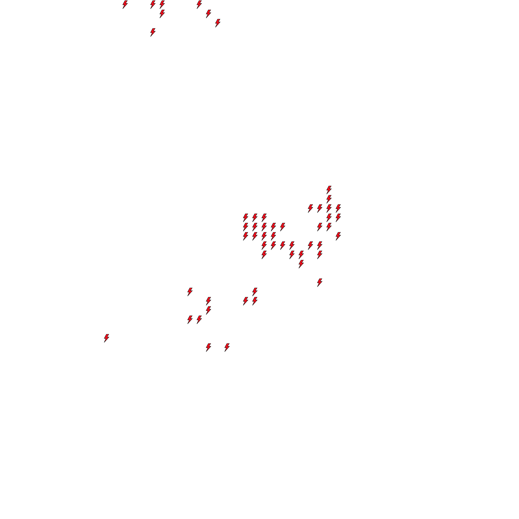 Lighthing Layer