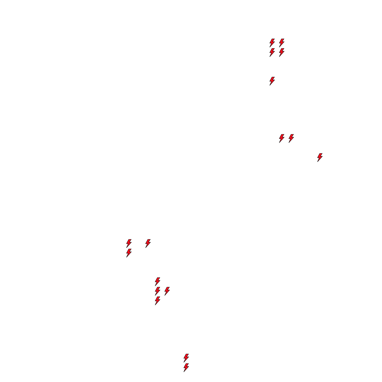 Lighthing Layer