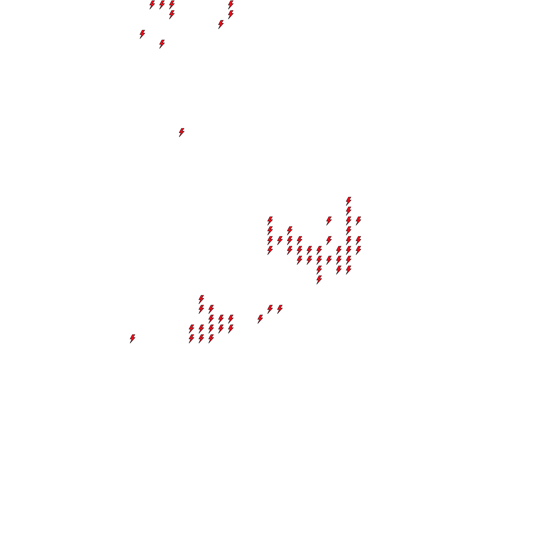 Lighthing Layer