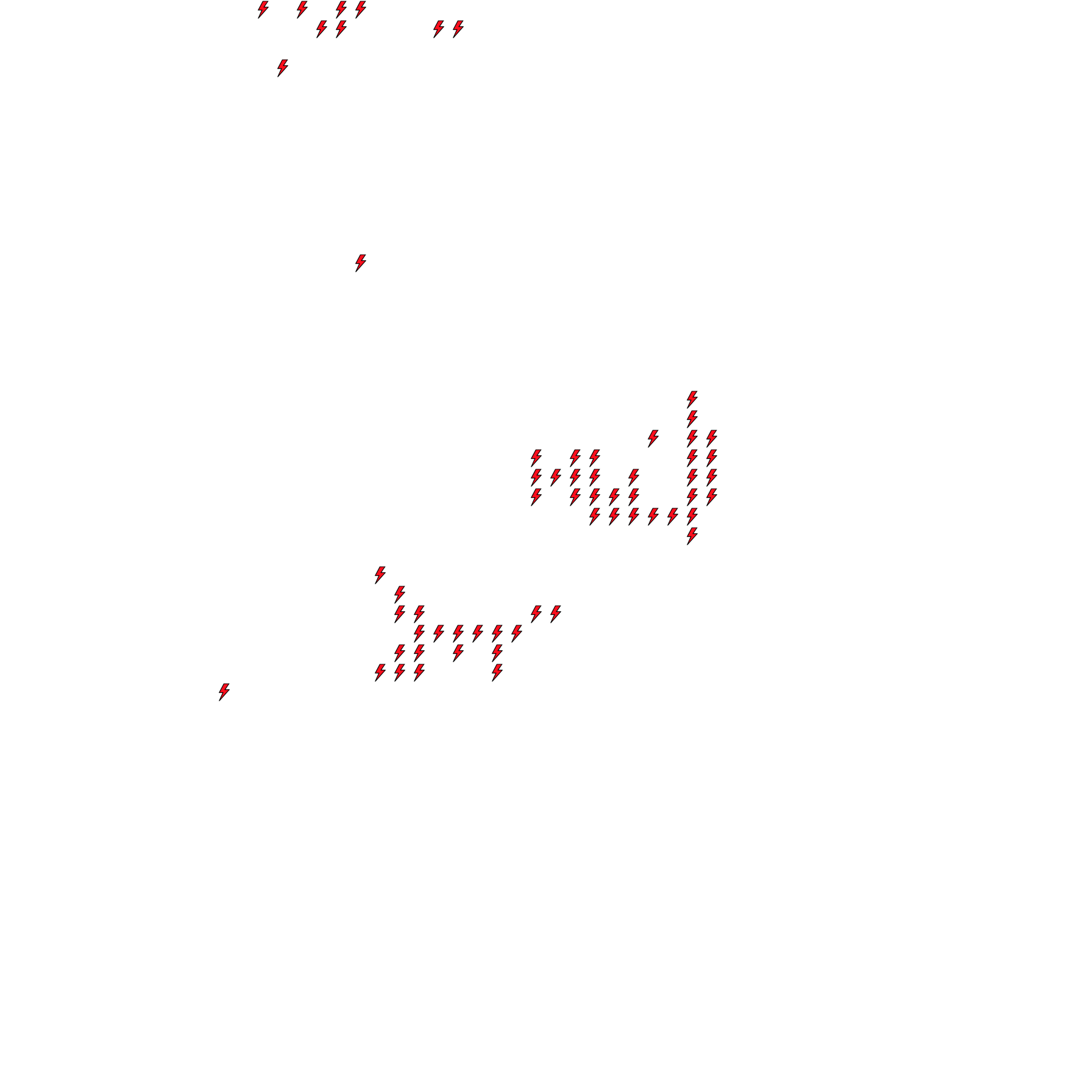 Lighthing Layer