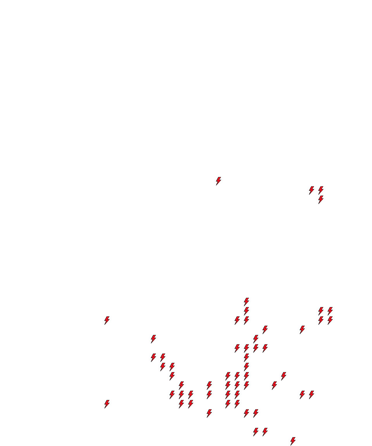 Lighthing Layer