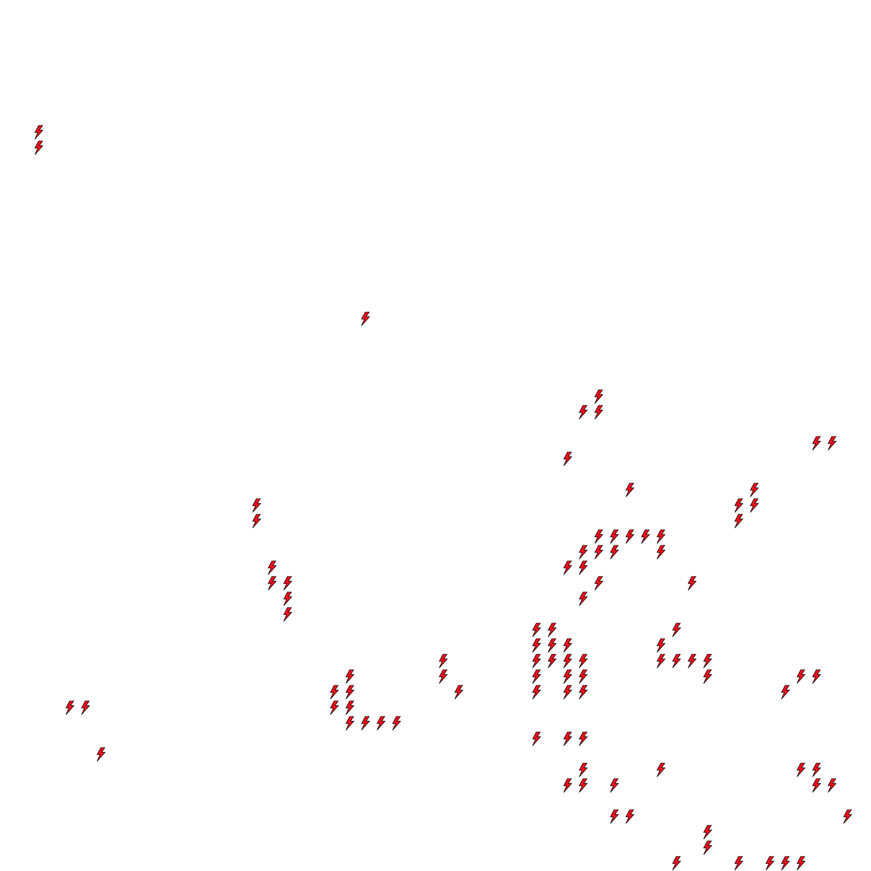 Lighthing Layer