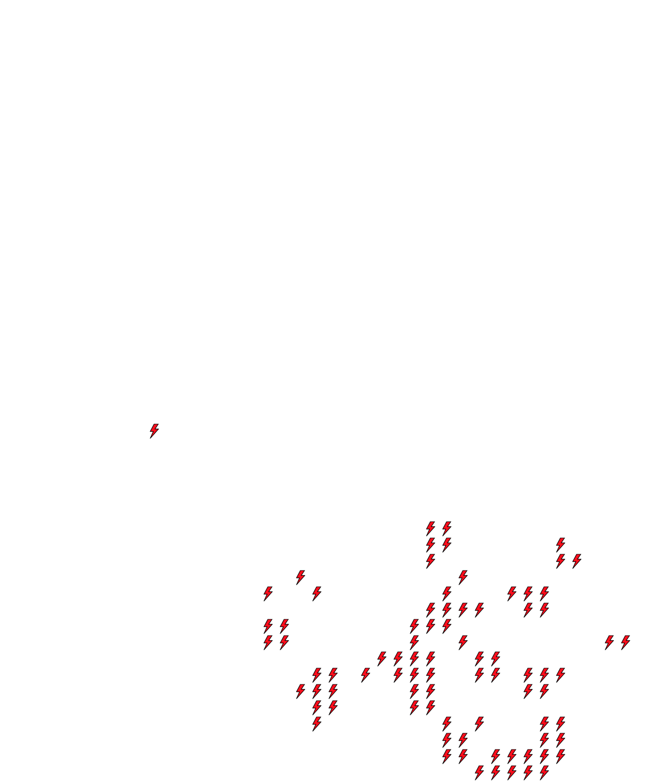 Lighthing Layer