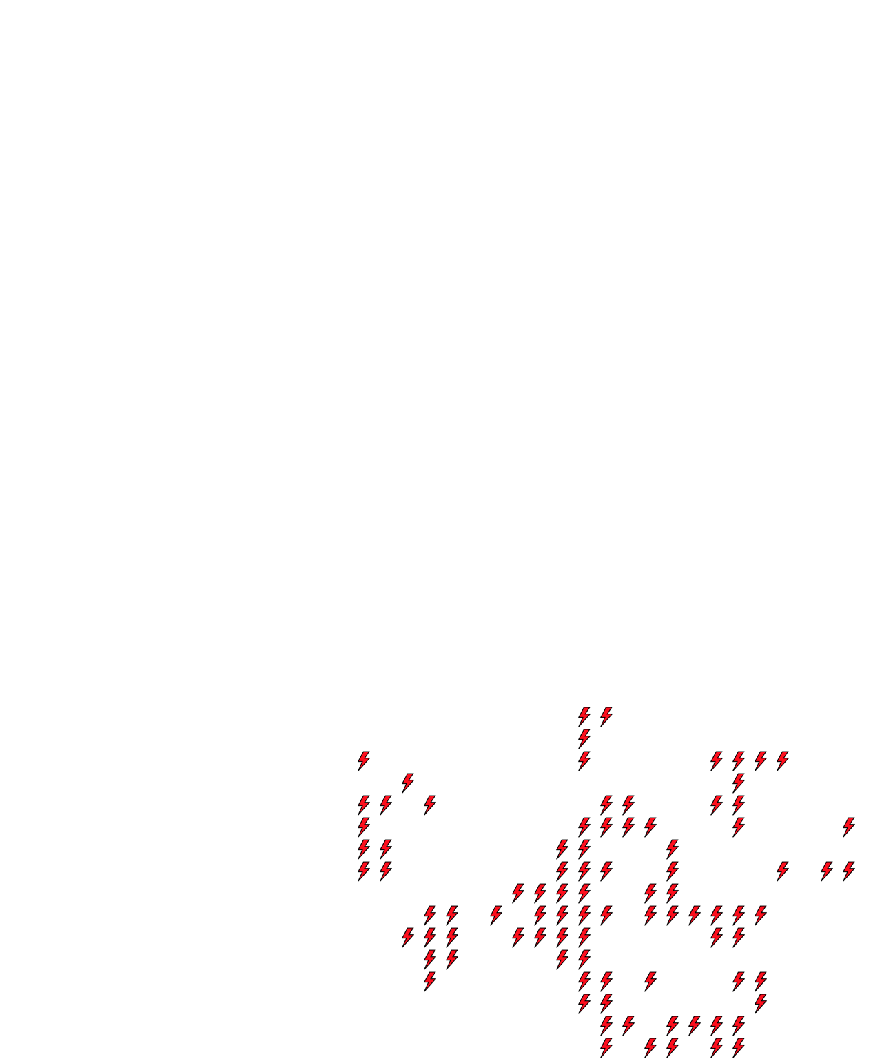 Lighthing Layer