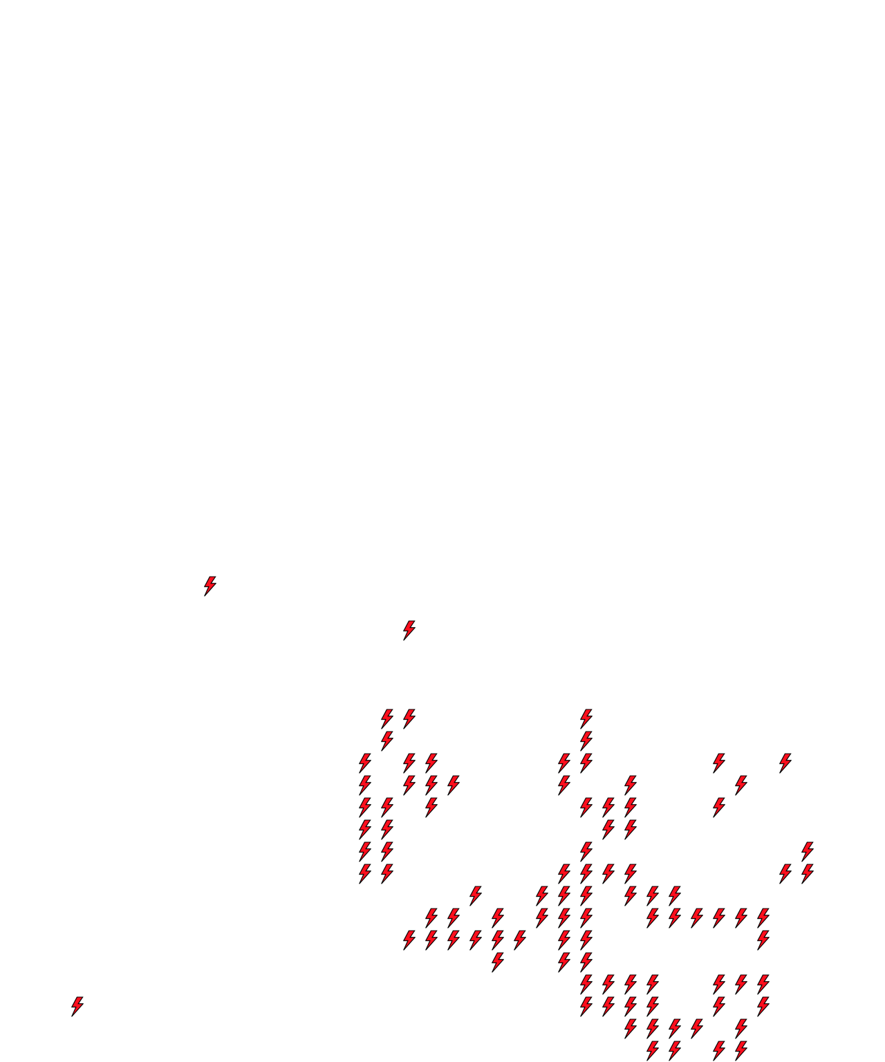 Lighthing Layer