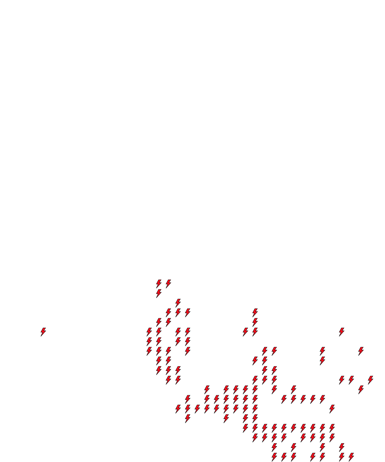 Lighthing Layer
