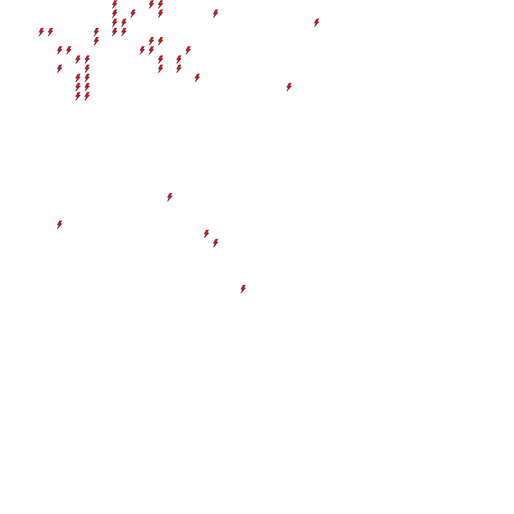 Lighthing Layer