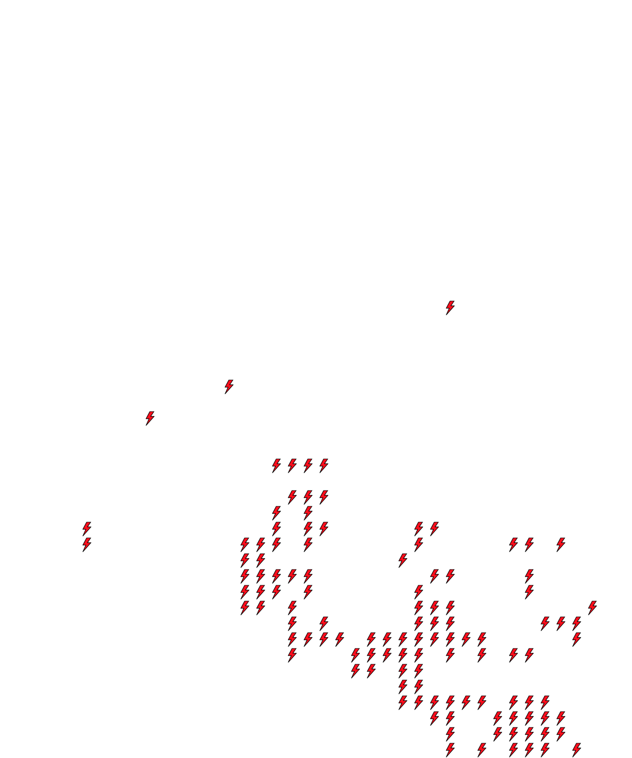 Lighthing Layer